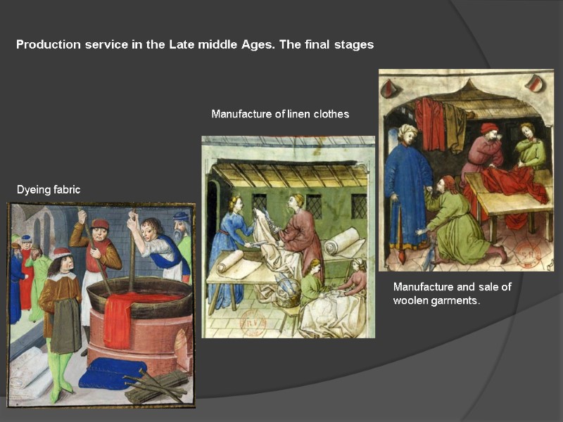 Production service in the Late middle Ages. The final stages Dyeing fabric Manufacture of